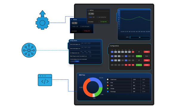 ../_images/interface_development.png
